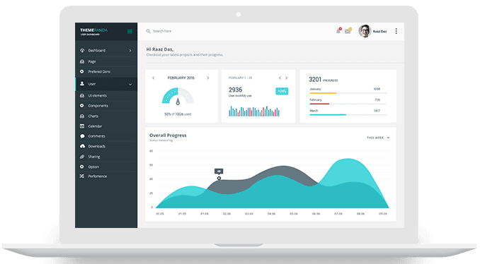 Backlinks Service Agentur