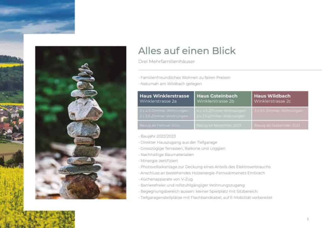 Eine Broschüre über das malerische Am Wildbach.