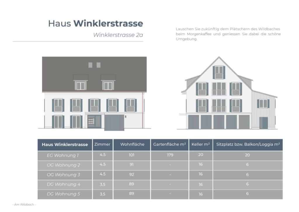 Broschüre für Haus Winkerstraße 2 in der Nähe von Am Wildbach.