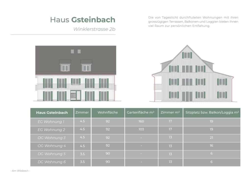 Eine Broschüre, die die vielfältigen Häuser in Deutschland, insbesondere Am Wildbach, illustriert.