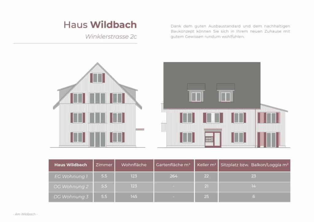 Broschüre über die Architektur am Wildbach.